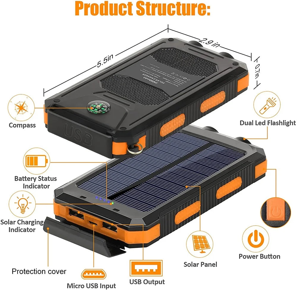 Solar 80000mAh Portable Charging Poverbank