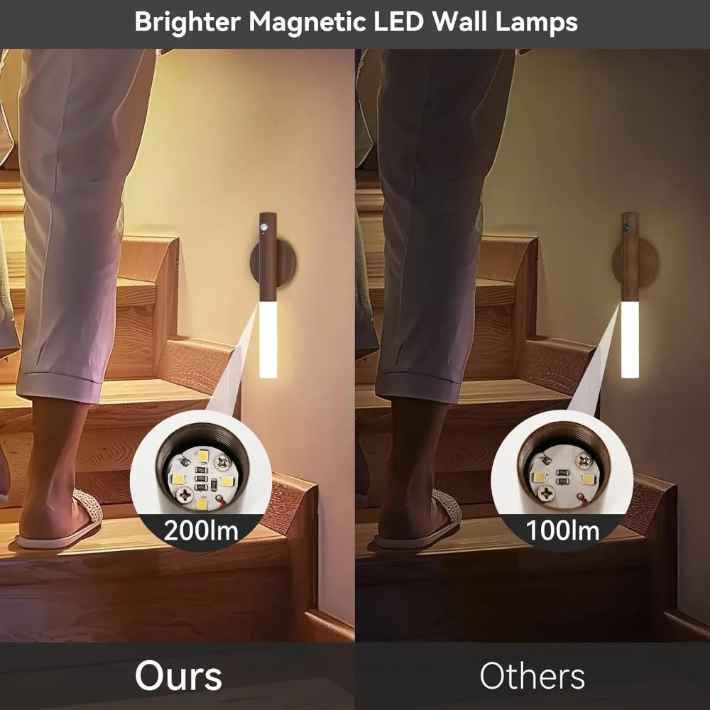 LED USB Charging Motion Sensor Light