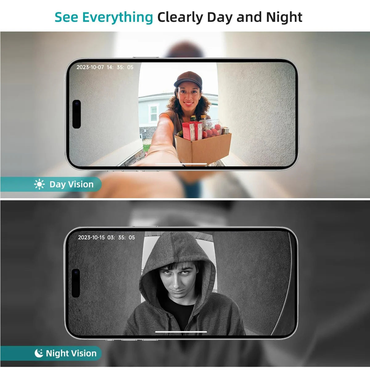 Tuya Waterproof WiFi Smart Video Doorbell with HD eye camera