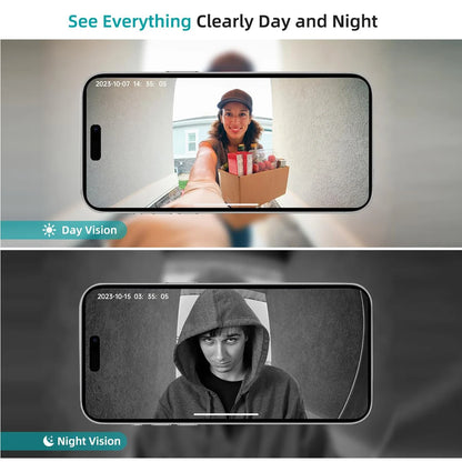 Tuya Waterproof WiFi Smart Video Doorbell with HD eye camera