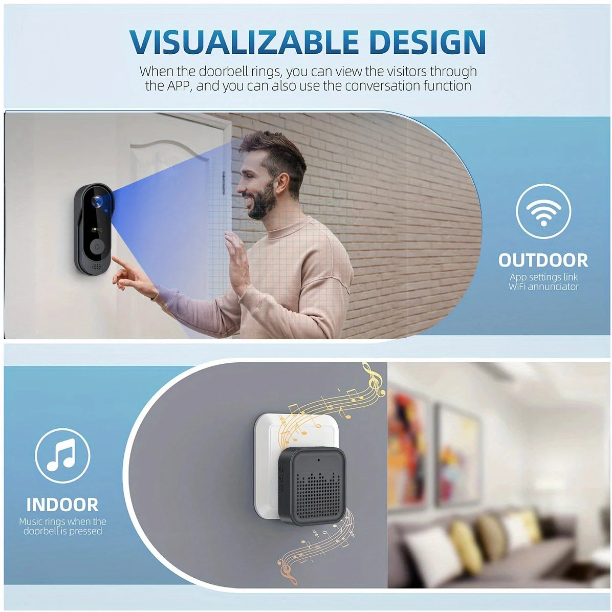 Tuya Waterproof WiFi Smart Video Doorbell with HD eye camera