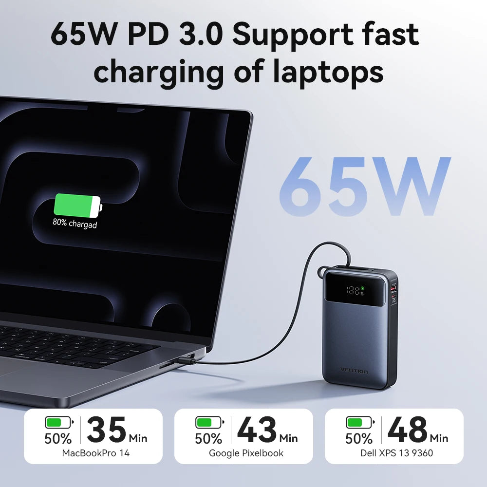65W 20000mAh Portable Power Bank Fast Charging with Built-in USB Type-C Cable for Laptops & Phones