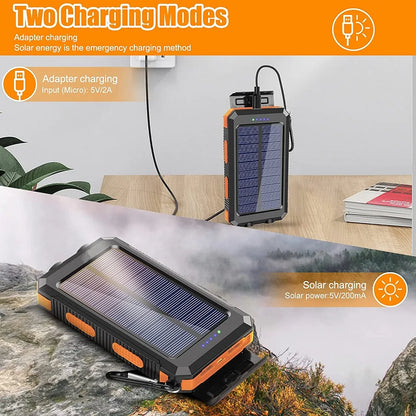 Solar 80000mAh Portable Charging Poverbank