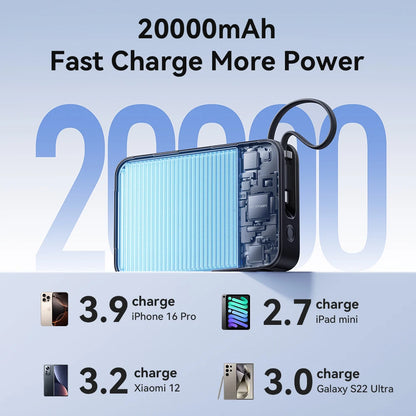 65W 20000mAh Portable Power Bank Fast Charging with Built-in USB Type-C Cable for Laptops & Phones