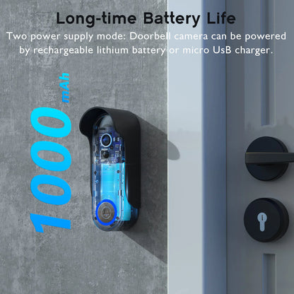 Tuya Waterproof WiFi Smart Video Doorbell with HD eye camera