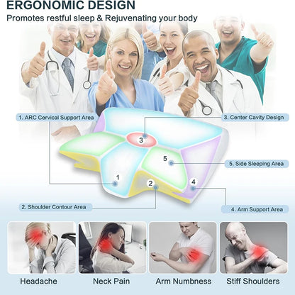 Memory Foam Ergonomic Cervical Pillow